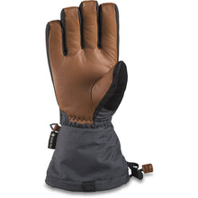 Load image into Gallery viewer, Dakine Leather Titan Gore-Tex Short Glove