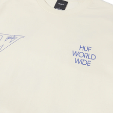 Load image into Gallery viewer, HUF Gundam Wing Heads Short Sleeve Tee