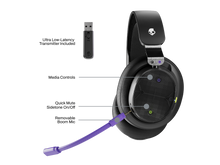 Load image into Gallery viewer, Skullcandy Plyr Wireless