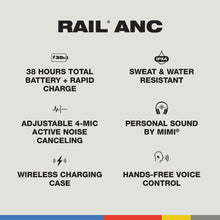 Load image into Gallery viewer, Skullcandy Rail Anc