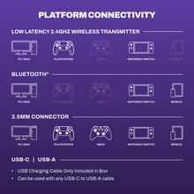 Load image into Gallery viewer, Skullcandy Plyr Wireless
