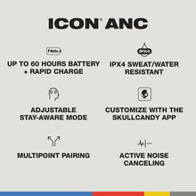 Load image into Gallery viewer, Skullcandy Icon Anc Wireless